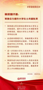 ​韩荣照代表：军地合力提升大学生士兵留队率
