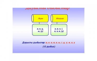 ​深圳未婚怀孕告男方一般赔多少钱