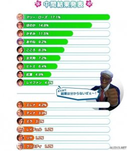 ​《死或生：沙滩排球3》玛丽罗斯清纯预告