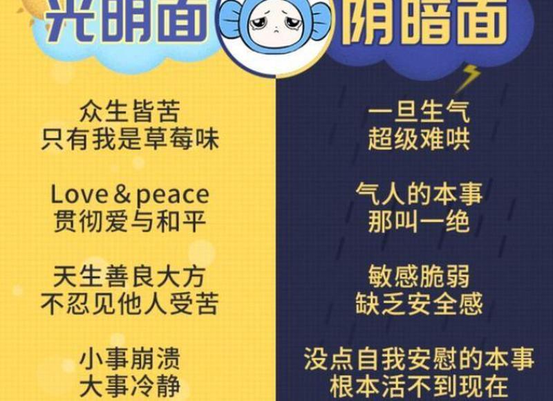  冷战多久感情就没了（过不下去五种表现）