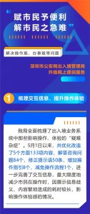 ​深圳市公安局出入境管理局升级网上便民服务
