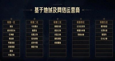 ​LOL跨区匹配机制大区划分：按照标准划分为5个新的联盟大区