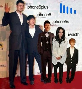 ​身高预测公式，你也来测试一下吧