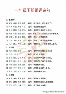 ​一年级组词造句天花板来了❗️❗️趁寒假赶紧背背，开学不掉队队