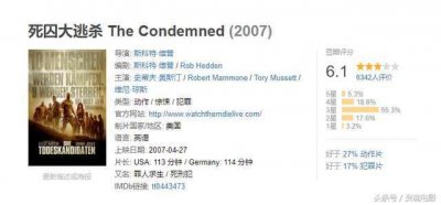 ​看电影学“吃鸡”，七部冷门的绝地求生电影，看完后让你天天吃鸡