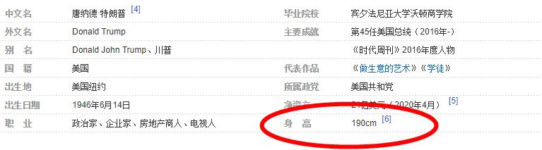 特朗普年轻时候生活（特朗普穿衣品味差）(14)