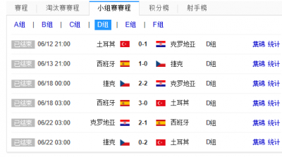 ​土耳其究竟是个什么国家？前身奥斯曼称雄亚欧，为何如今破败