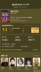 ​《独行月球》累计票房31亿 位列中国影史票房榜第14位