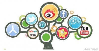 ​终于有人说清楚了，什么是社交媒体