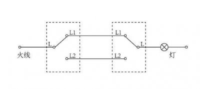 ​双控开关接线图讲解