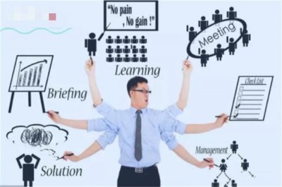 ​ 怎么在工作中更高效地完成任务？