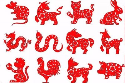 ​男龙女鸡婚姻是否相配 属龙人取名最旺的字