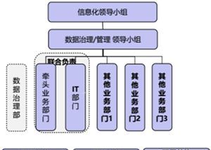 什么是磁耦合谐振