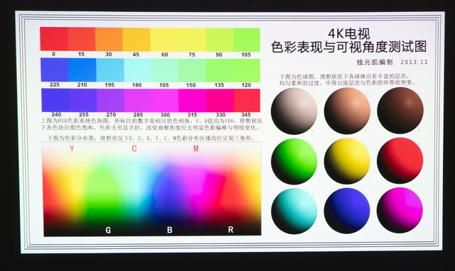 小米和峰米投影（峰米投影仪Smart全面测评）(13)