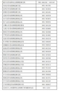 ​农民工遇到欠薪问题，请认准这些维权途径