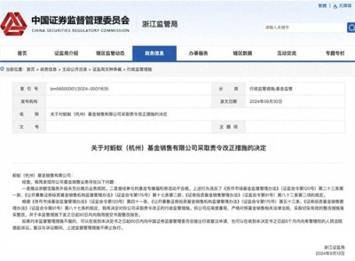 ​销售业务存违规行为，蚂蚁基金被责令改正