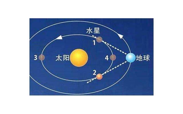 中二病是什么病 中二病发病的时候是什么样的? 中二病是什么病 中二病发病的时候是什么样的?