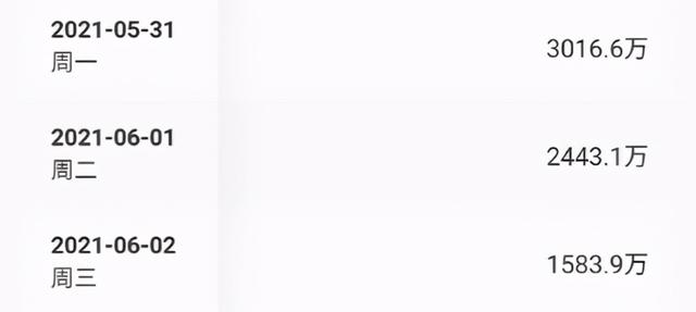 公开否认恋情随后遭女方打脸（刚走红就因新恋情被骂）(3)