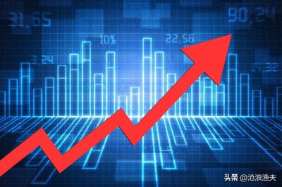 ​我国当前面临的经济形势与应对之策