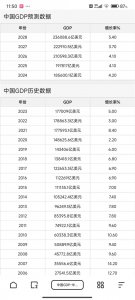 ​震撼！中国强大到超乎你的想象！