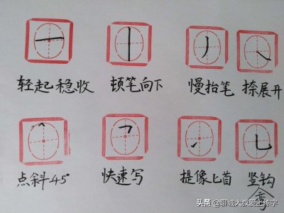 ​汉字的8个基本笔画分享