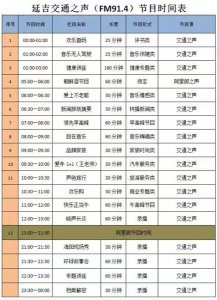​延吉“交通之声”全面升级 启用FM91.4新频率
