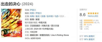 ​浪潮下的女性电影，瑕疵与先锋并存