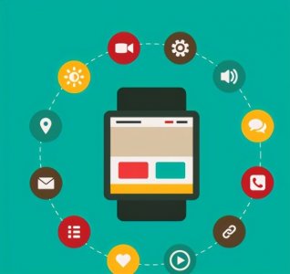 ​目标市场的概念