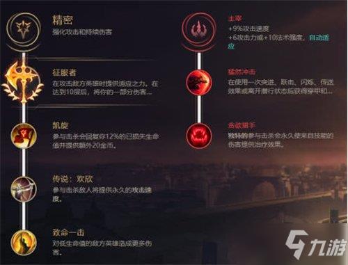 LOL无限火力猴子怎么加点？