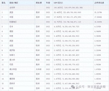 ​14年100万倍涨幅，比特币凭啥又创出新高？
