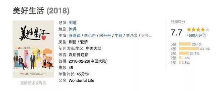 《美好生活》抛开剧情不说,42岁的李小冉简直白到发光!